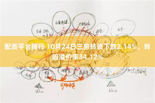 配资平台排行 10月24日三房转债下跌2.14%，转股溢价率34.12%