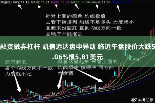 融资融券杠杆 凯信远达盘中异动 临近午盘股价大跌5.06%报5.81美元