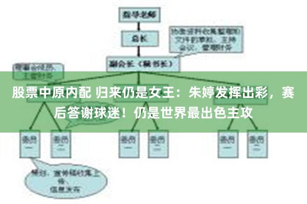 股票中原内配 归来仍是女王：朱婷发挥出彩，赛后答谢球迷！仍是世界最出色主攻